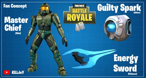 Halo Skin Concept in Fortnite Battle Royale! : halo