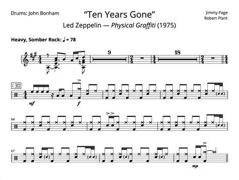 Drum Transcription: “Ten Years Gone” — John Bonham with Led Zeppelin