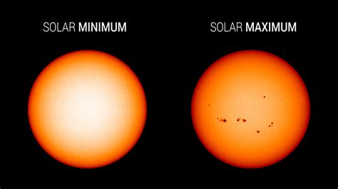 Nasa Solar Maximum