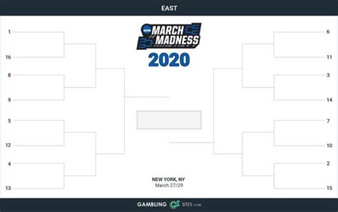 Free Printable March Madness Bracket 2020 – 8 Printable Brackets inside ...