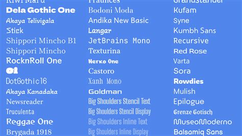 60 New Fonts For Google Docs