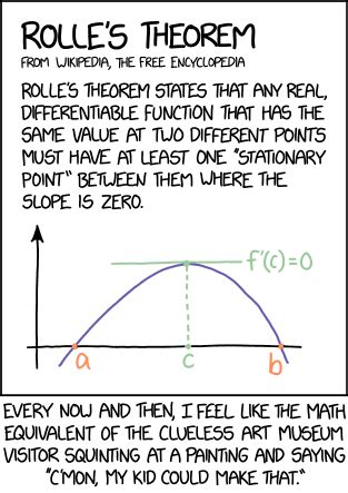 Rolle's Theorem