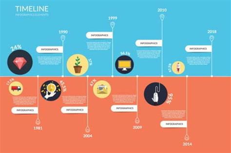 Infographic timeline vector template ai | UIDownload