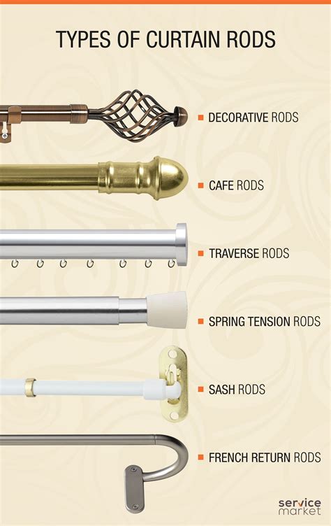 Types Of Curtain Rods In Dubai The Home Project Servicemarket