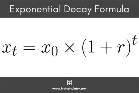 Exponential Decay Calculator - Inch Calculator