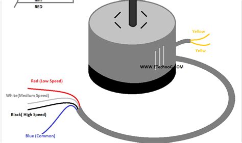 4 Wire Cooler Motor Wiring Diagram and Connection Procedure - ETechnoG