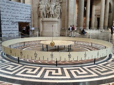 Foucault Pendulum And The Pantheon | Amusing Planet