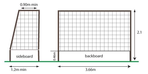 Field Hockey Guide - Tips, Techniques & Gear | Field Hockey Sticks USA