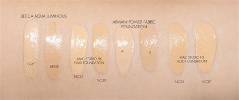 Giorgio Armani Power Fabric Foundation - The Beauty Look Book