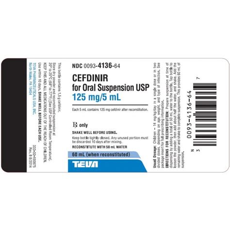 CEFDINIR 125MG/5ML - RX Products