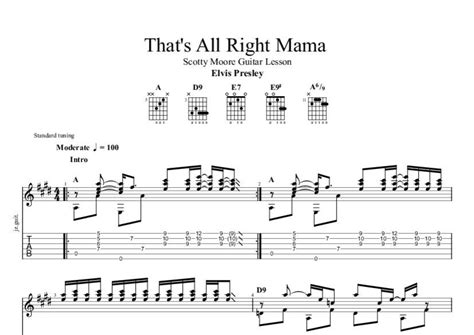 That's All Right Mama Scotty Moore Fingerstyle - Elvis Presley