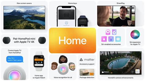 Nine new features coming to Apple Home app and HomeKit devices with iOS 15 and tvOS 15 ...