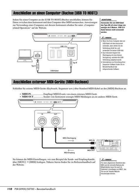 Anschließen An Einen Computer (Buchse [Usb To Host]); Anschließen Externer Midi-Geräte (Midi ...