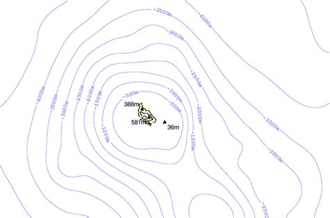 Trindade Island Tide Station Location Guide