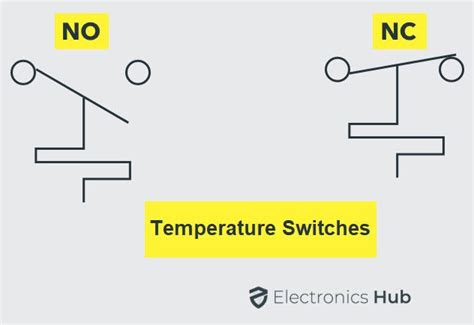 Thermostat Switch Symbol