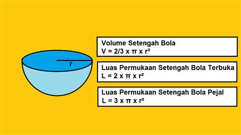 Cara Menemukan Rumus Luas Permukaan Bola - IMAGESEE