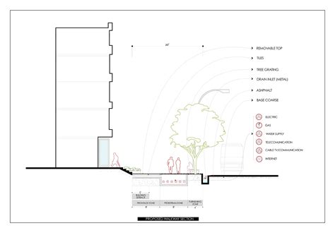 Footpath Design Guideline | Bengal Institute for Architecture ...