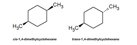 Stereoisomers: Definition, Types & Examples - Video & Lesson Transcript ...