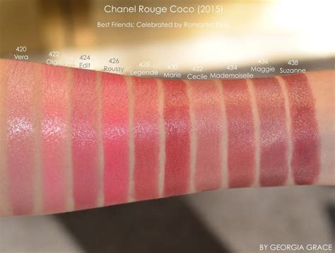 Chanel Rouge Coco Swatches of All Shades | By Georgia Grace | Hydrating lip color, Chanel ...