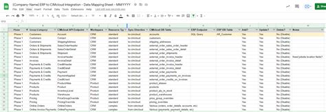 The Data Mapping Sheet - CIMcloud Help Center