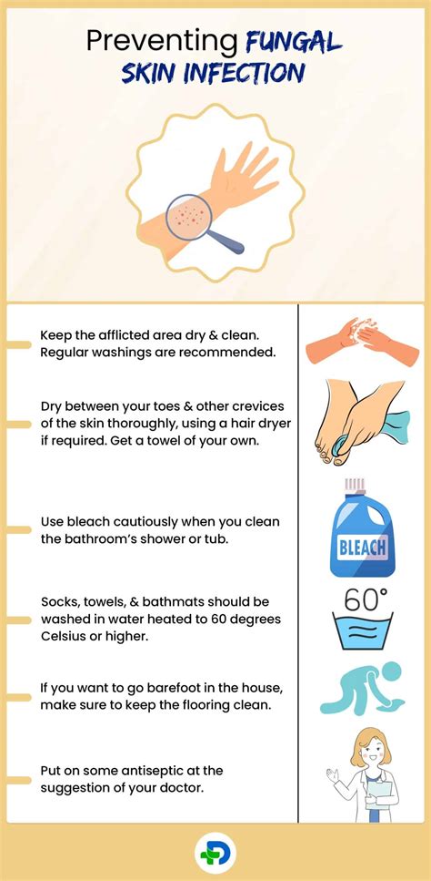 Fungal Skin Infection : Understanding and Management | DrCure.com