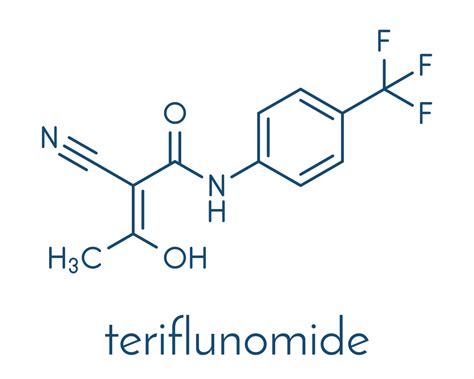 Aubagio (teriflunomide) - Rare Disease Advisor