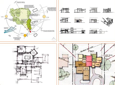 The Basic Guide to Architectural Design!