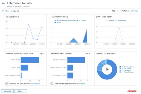 Top 13 Open Source Compliance Management Software in 2024