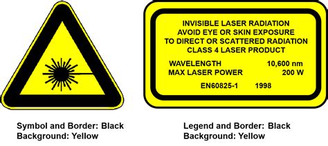 Class 4 Laser Warning Label - Labels Ideas 2019