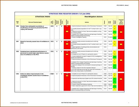 Cyber Security Risk Assessment Template Excel - Template 1 : Resume ...