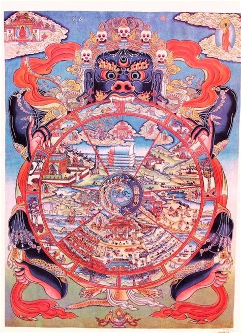 Tibetan Wheel of Life Thangka Tangka Painting Art Print | Etsy | Buddhist wheel of life, Thangka ...