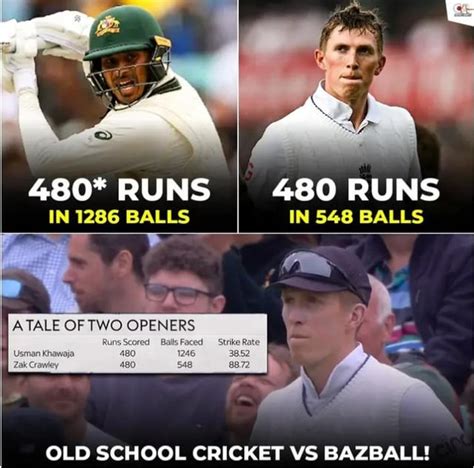 Old school cricket v Bazball : r/Cricket