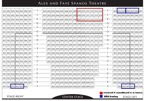 Pac Slo Seating Chart: A Visual Reference of Charts | Chart Master