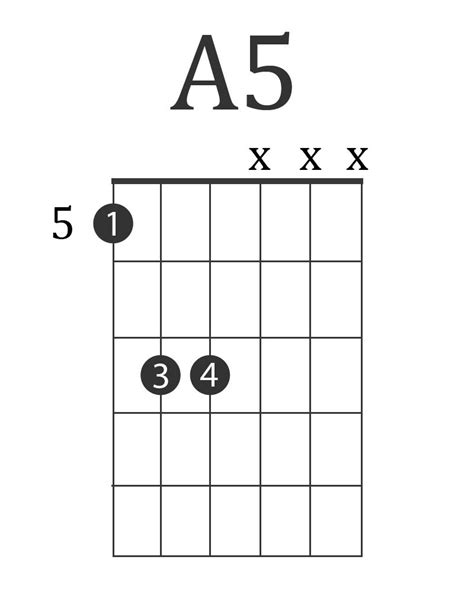 A5 Electric Guitar Chord | Electric guitar chords, Guitar chords, Guitar chord chart