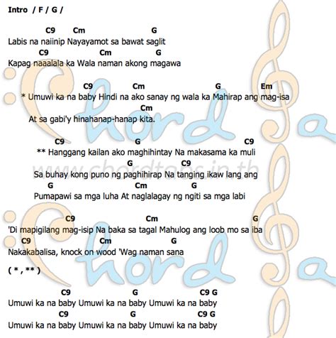 Hanggang Kailanคอร์ด | คอร์ด Hanggang Kailan Orange and Lemons