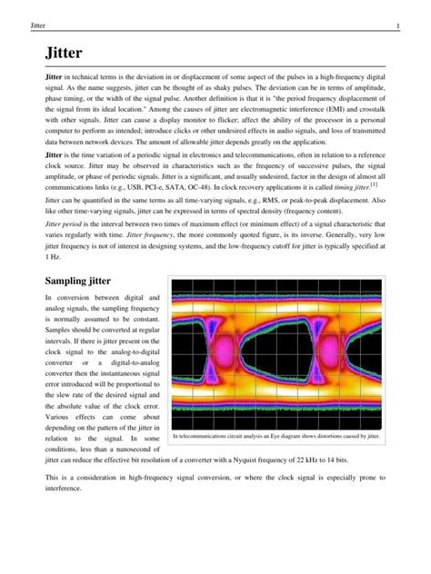 jitter | Signal Processing | Telecommunications | Free 30-day Trial ...