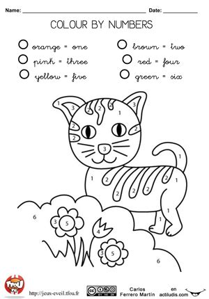 Colour by numbers - Cat | Fichas ingles infantil, Actividades de ingles, Tipos de letras