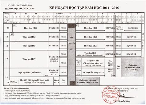 Kế hoạch học tập 2014-2015 ~ Bách Khoa