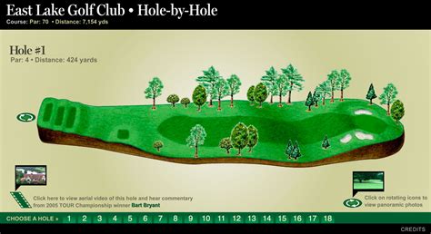 East Lake Golf Club: Hole-by-hole | Bryan Perry