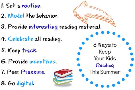 8 Ways to Keep Your Kids Reading This Summer | Simply Being Mommy