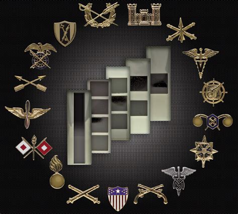 Should the Military Create New Warrant Officer Occupational Specialties ...