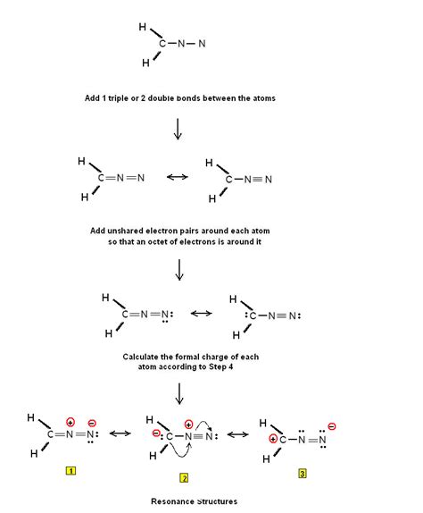 Simple Procedure for writing Lewis Structures for Diazomethane CH2N2 -#11 | Chemistry Net