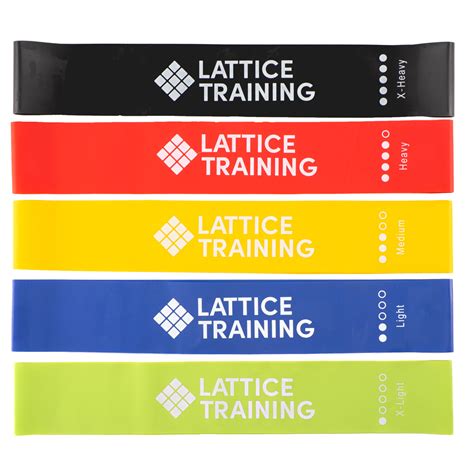 Resistance Band 5 Pack - Climbing Training Products by Lattice
