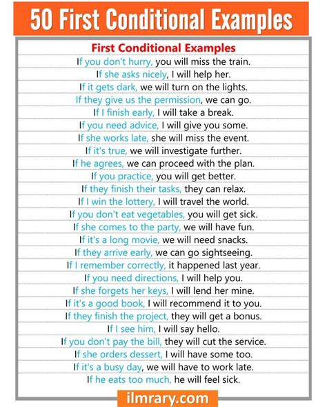 50 First Conditional Example Sentences in English with PDF. | English sentences, Basic english ...