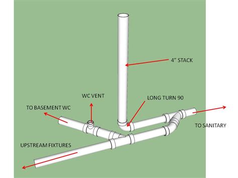 Soil Stack Arrangement- With PICS! - Plumbing - DIY Home Improvement ...