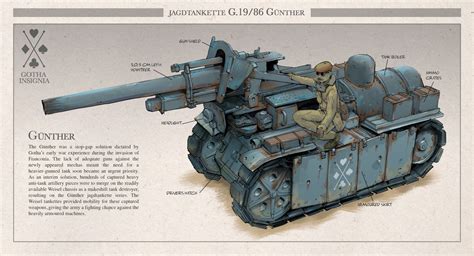 ArtStation - Gotha Steamtankettes, Jeffrey Chew | Dieselpunk vehicles ...