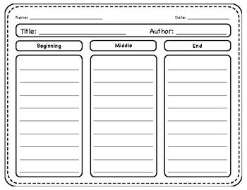 Beginning, Middle, and End Graphic Organizer - BME - Retelling ...