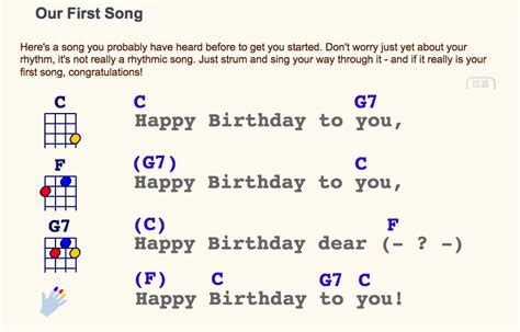 Pin on my projects | Happy birthday ukulele chords, Ukulele happy birthday, Ukulele chords