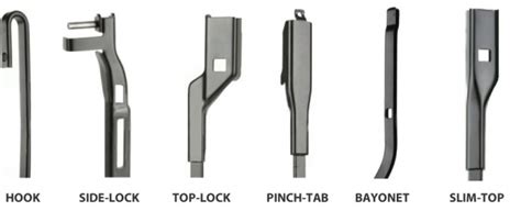 What Are The Two Type Of Wipers?