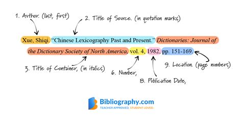 MLA Format Citation Generator (Free) & Quick Guide | Bibliography.com